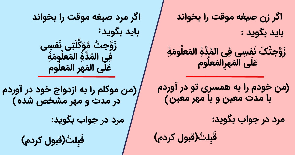 متن صیغه موقت
